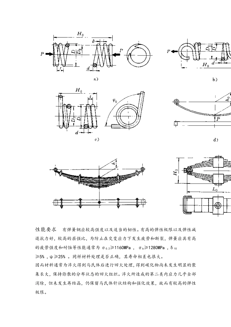 汽车钢板弹簧作业_第2页