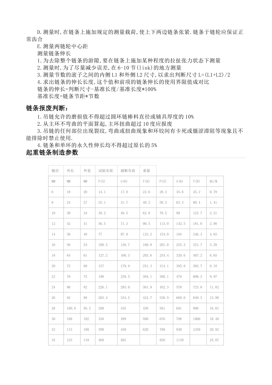 起重链条供应及规格_第2页