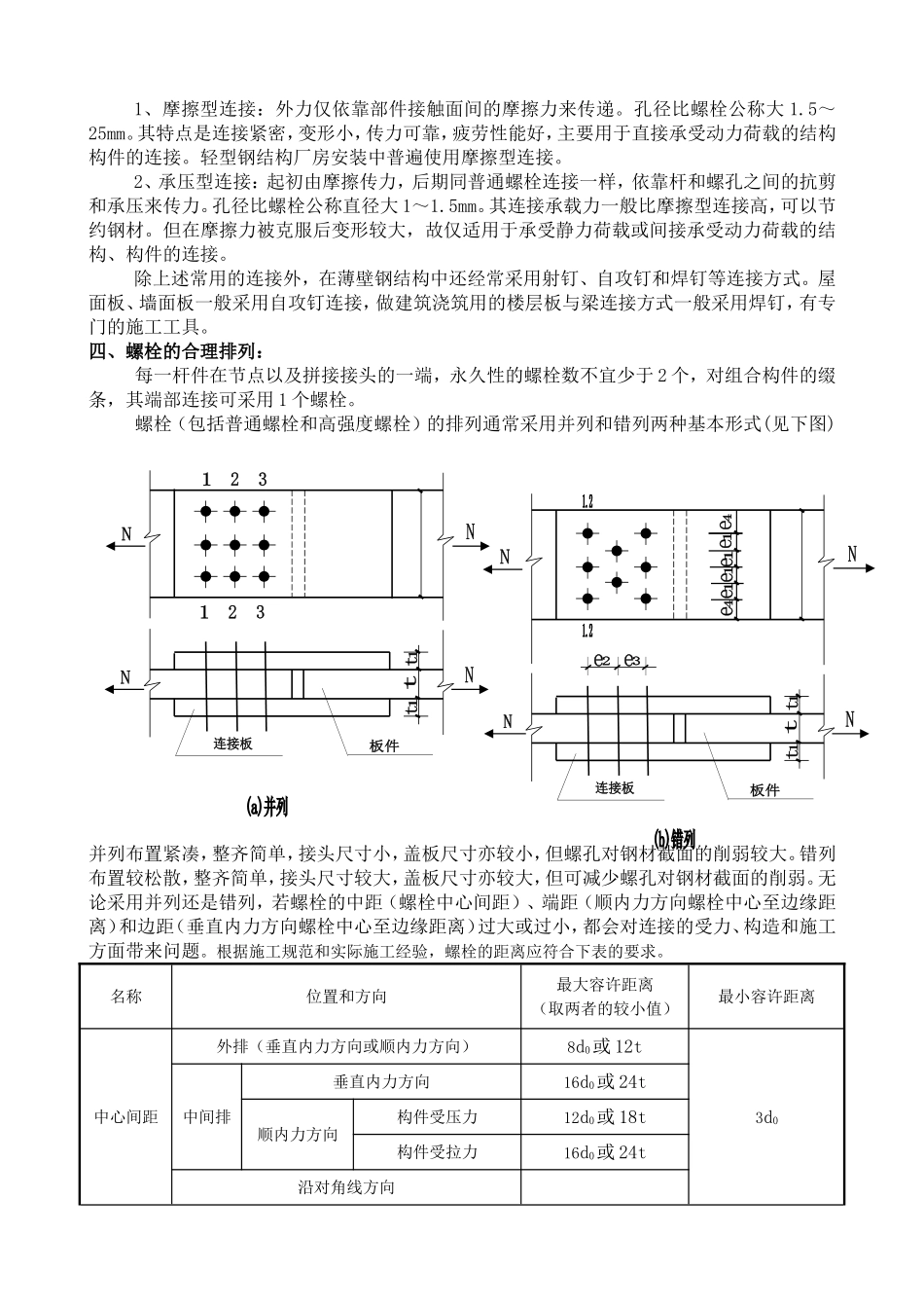 浅述轻钢结构中的螺栓连接_第2页
