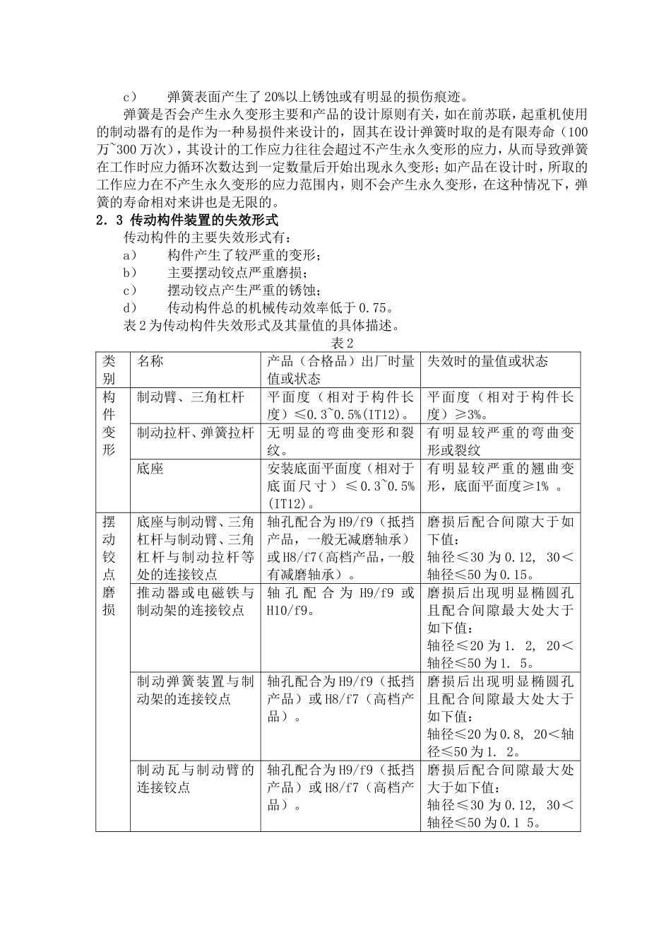 制动器,的报废标准及确认方法_第2页