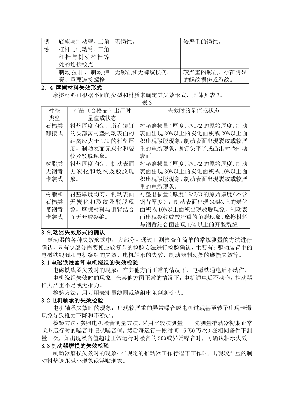 制动器,的报废标准及确认方法_第3页