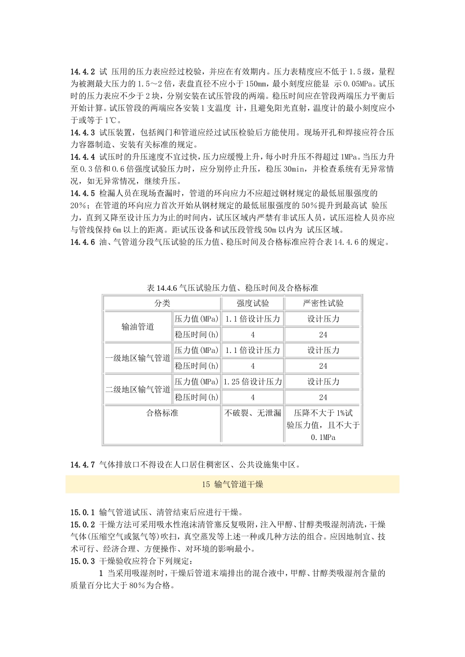 输油管道水压试验压力值_第2页