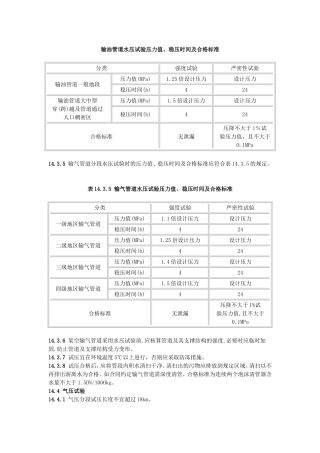 输油管道水压试验压力值