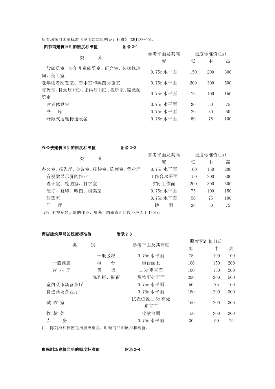 建筑照度标准值_第1页