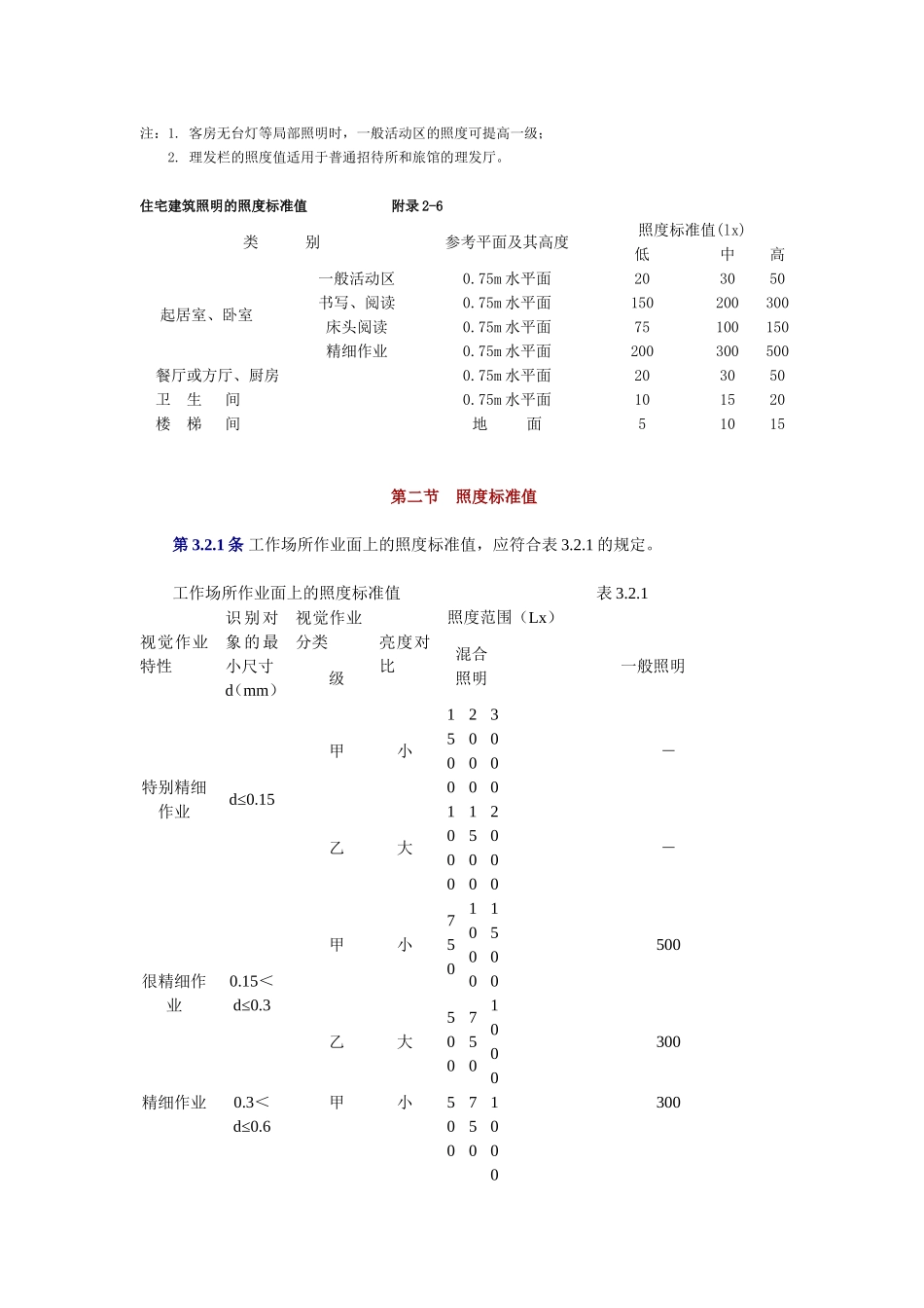 建筑照度标准值_第3页
