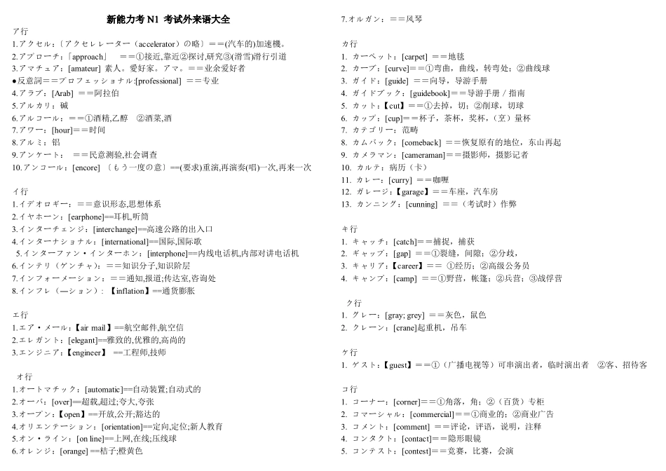 日语N1常考外来语_第1页