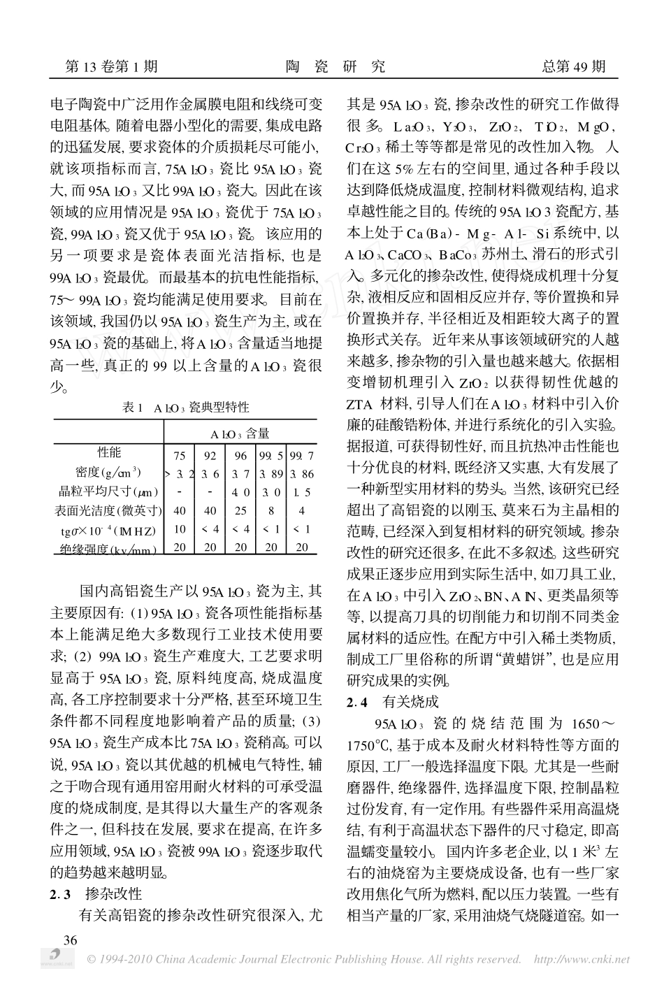 我国高铝瓷的现状及发展_第2页