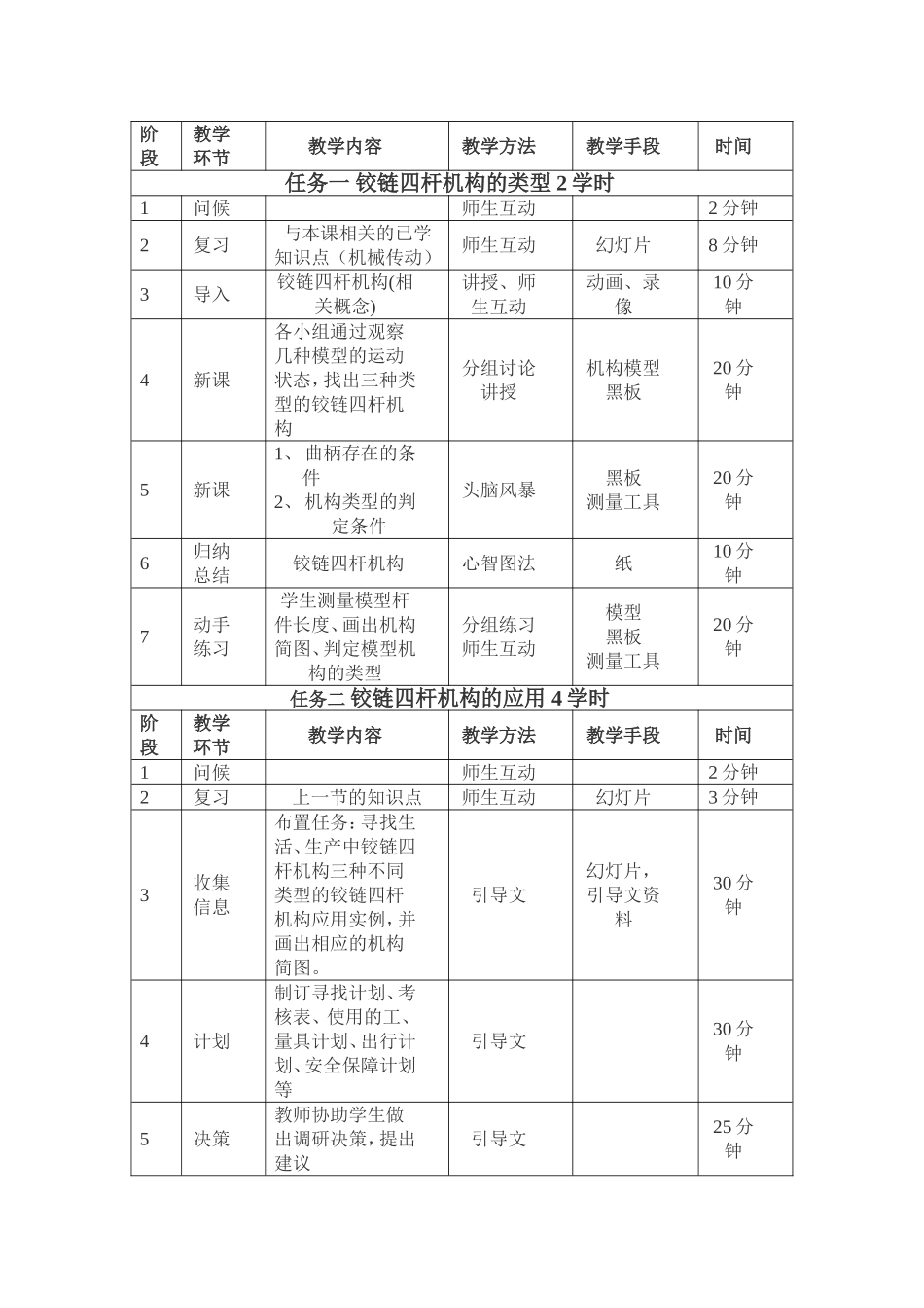 铰链四杆机构_第3页