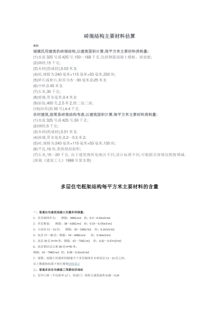工程量指标大全(各种主材单方含量)