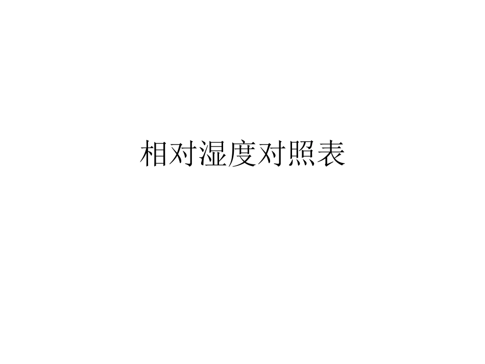 相对湿度对照表和湿空气的含湿量_第1页