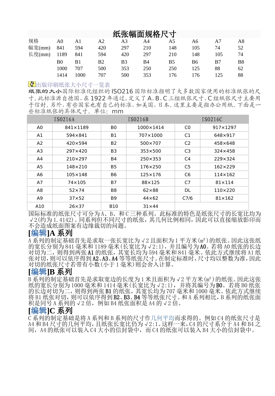 纸张幅面规格尺寸_第1页