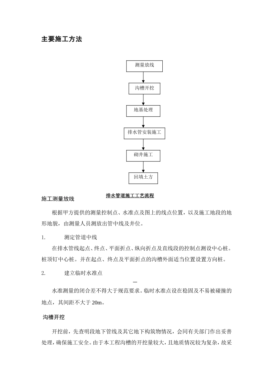 排水管道及雨水口的施工_第2页