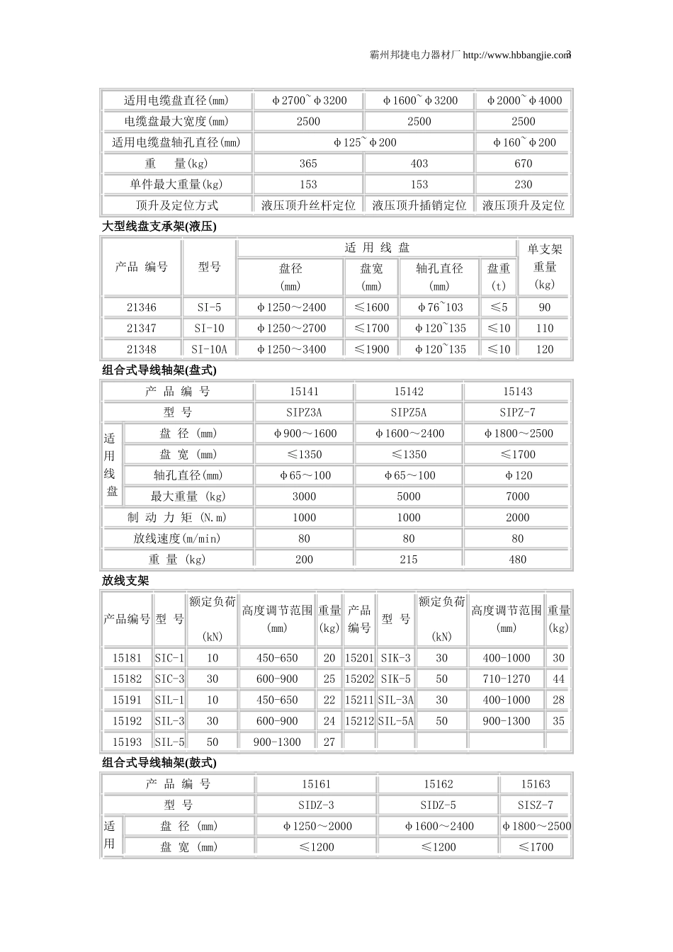 放线架的种类及制作工艺_第3页