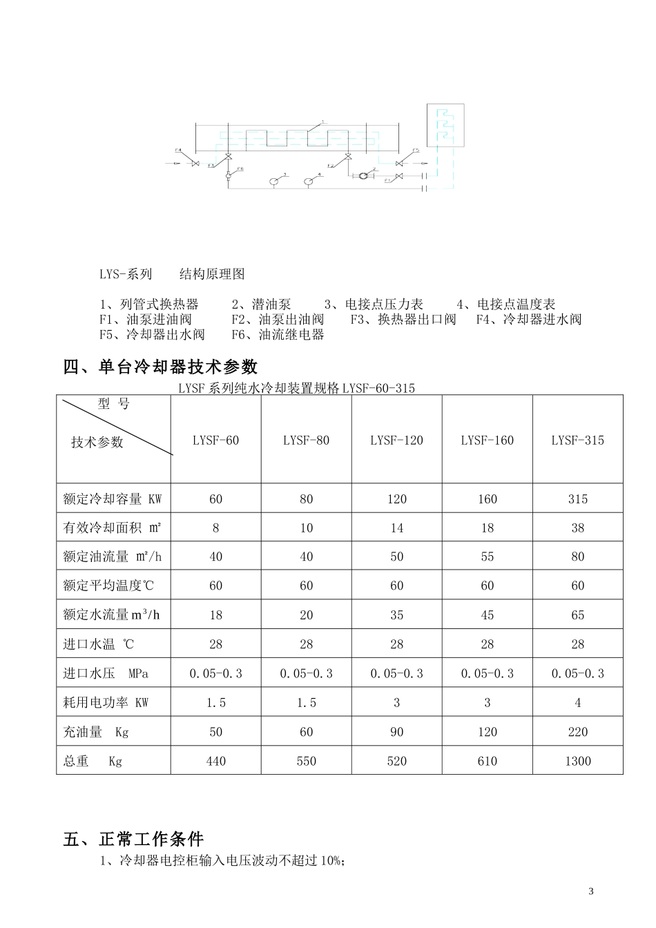 列管式油水冷却器说明书(标准版)1_第3页
