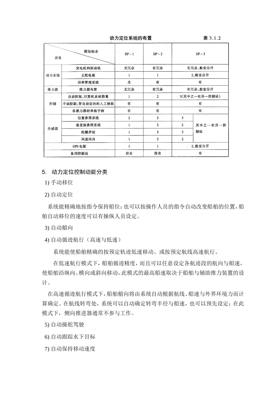 动力定位概述_第3页