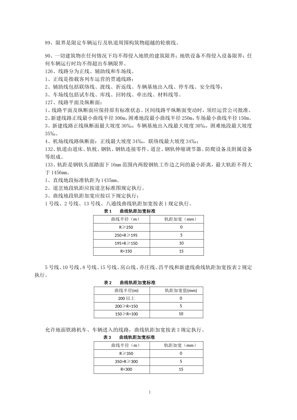 技规复习内容 (2)_第1页