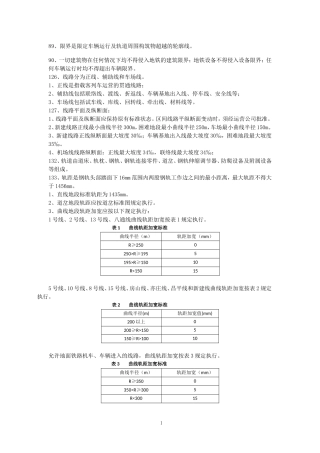 技规复习内容 (2)