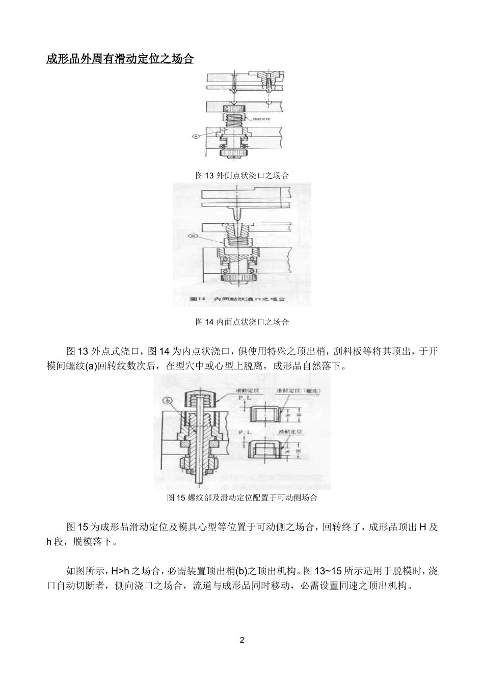 内螺纹的产品的顶出_第2页