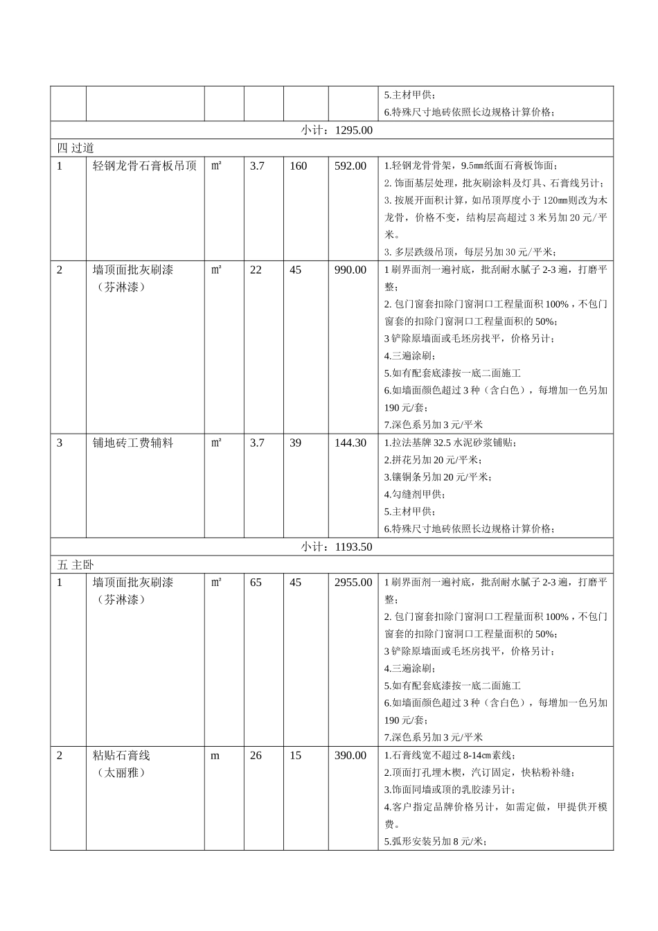 装修预算单.doc4.2_第3页