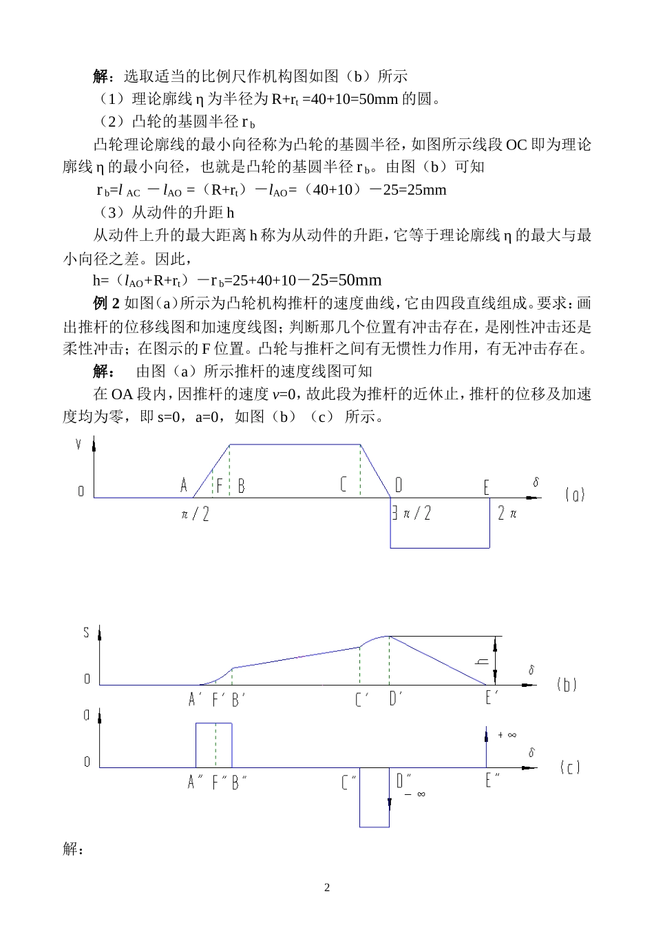 凸轮机构例题_第2页