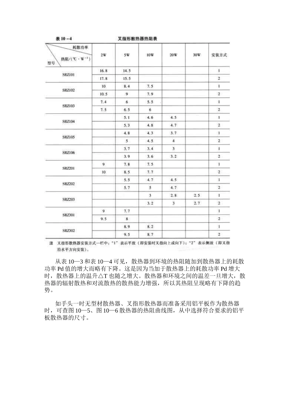 两种散热方式设计原理及计算_第3页