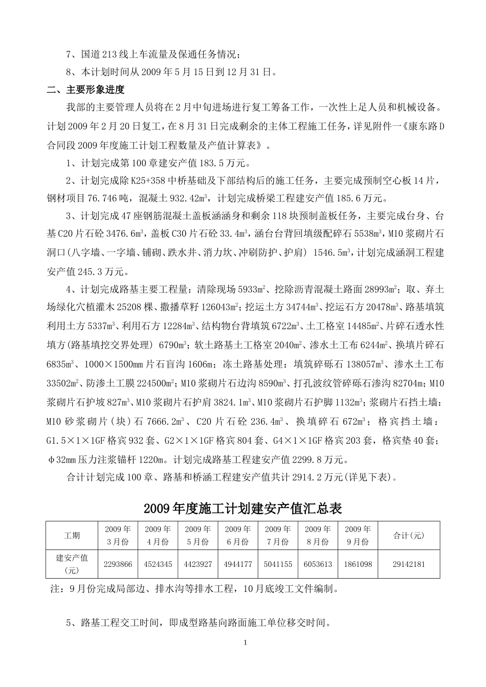 公路施工年度施计划_第2页
