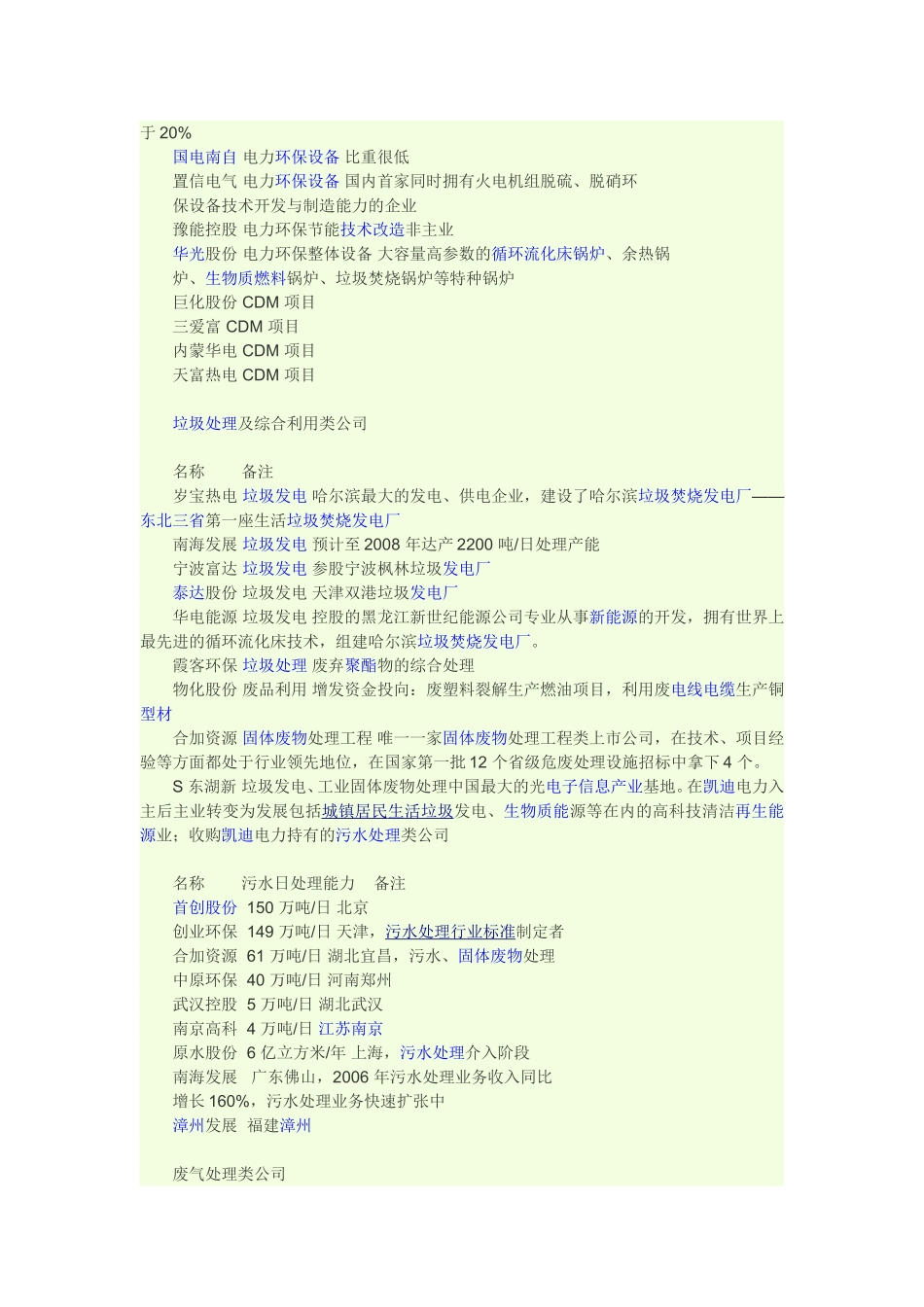 中国环保公司排行榜_第2页