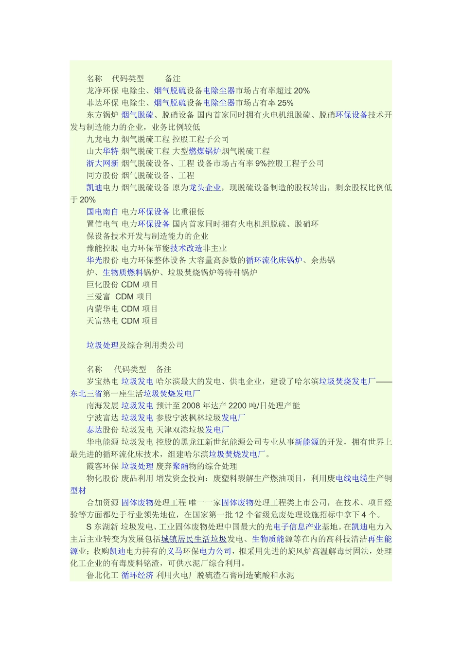 中国环保公司排行榜_第3页