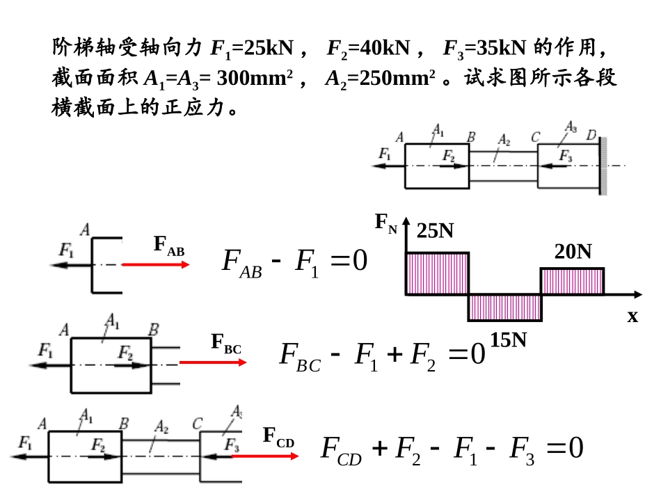 工程力学习题课3_第1页