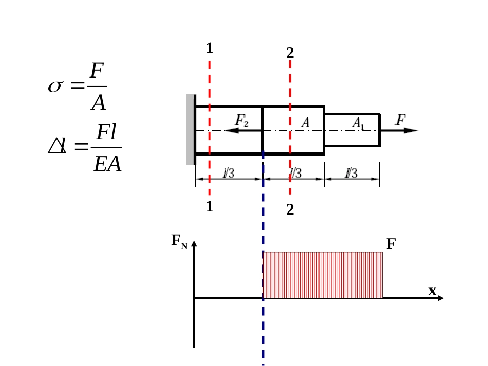 工程力学习题课3_第2页