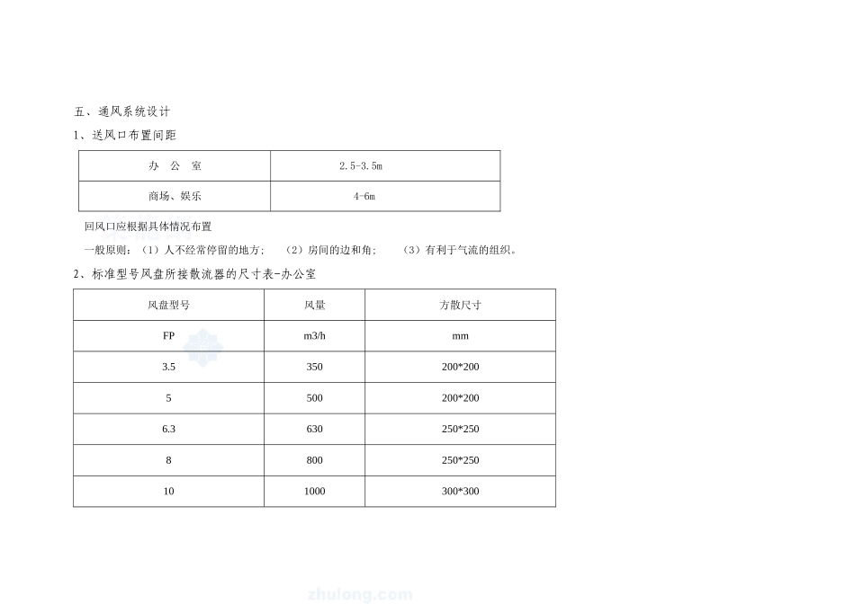 散流器尺寸选型_第1页