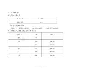 散流器尺寸选型