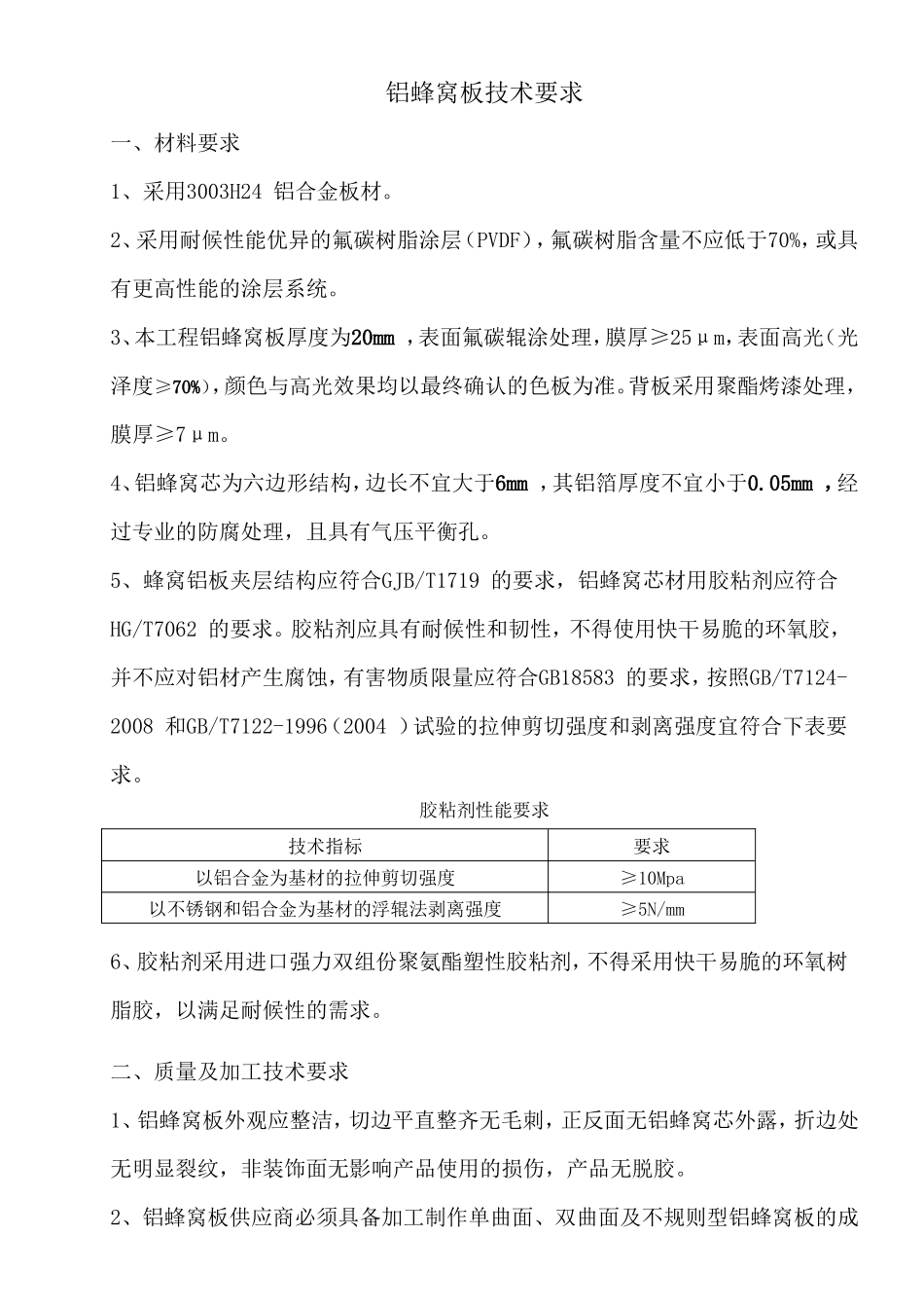 铝蜂窝板技术要求7.2_第1页