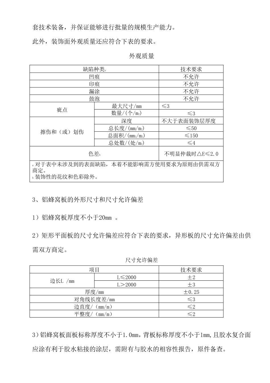 铝蜂窝板技术要求7.2_第2页
