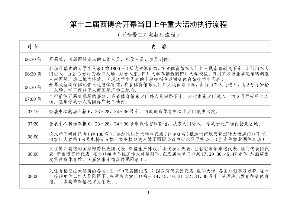 第十二届西博会开幕式执行流程1017_第1页