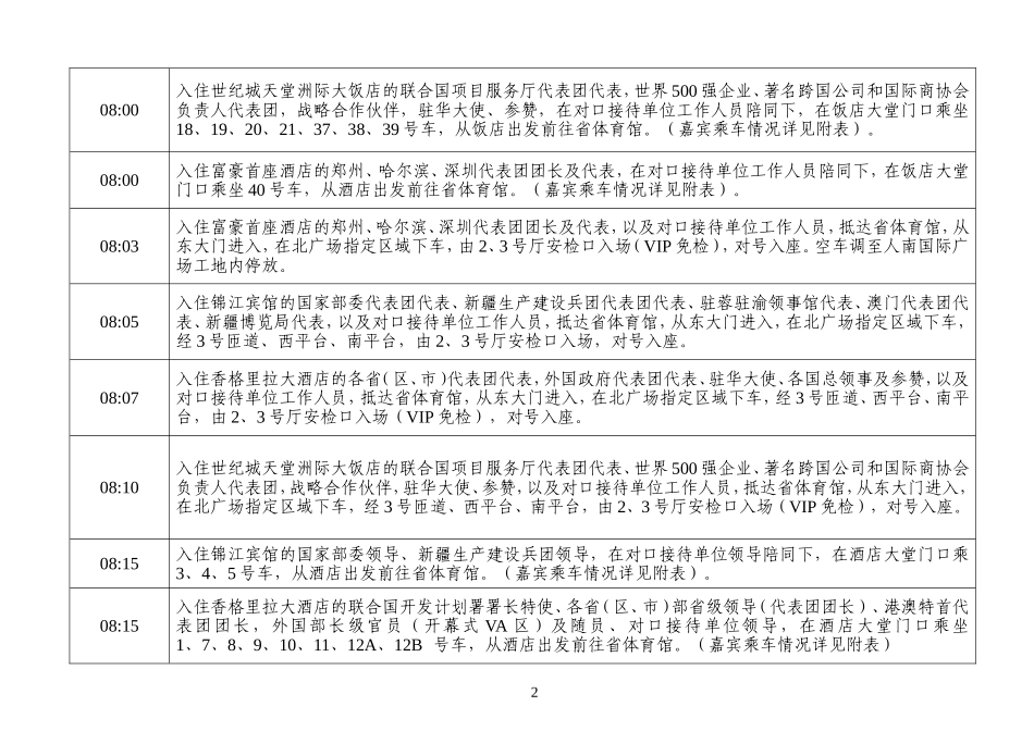 第十二届西博会开幕式执行流程1017_第2页