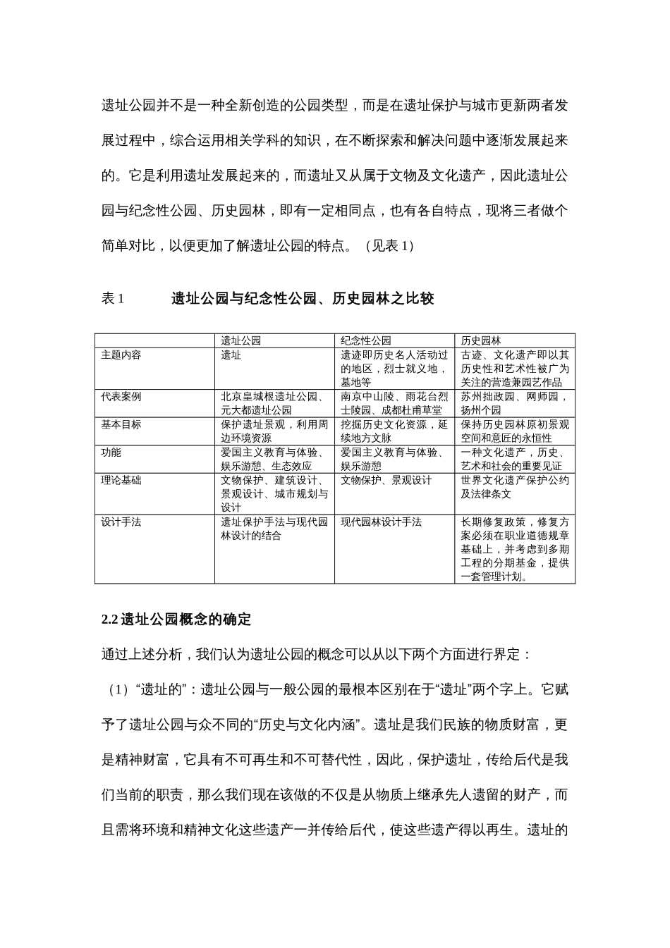 遗址公园景观创新的理念与实践浅析_第3页