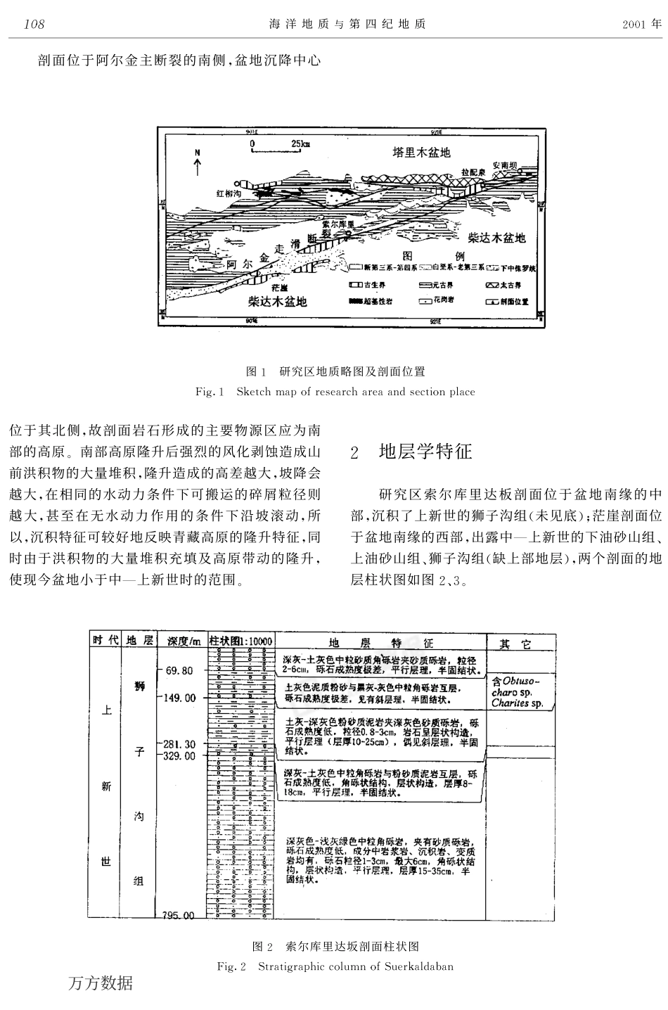 索尔库里盆地中-上新世地层特征及其环境意义_第2页