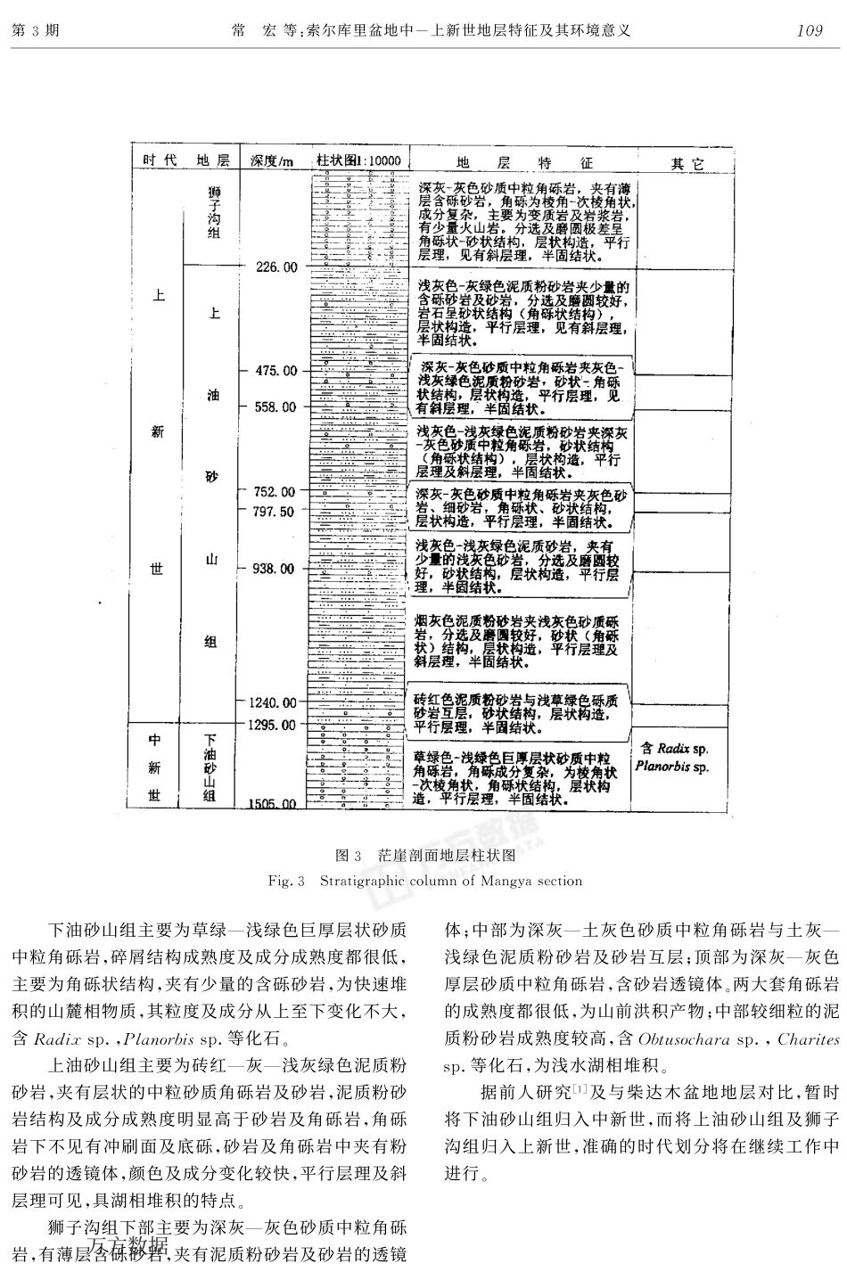 索尔库里盆地中-上新世地层特征及其环境意义_第3页