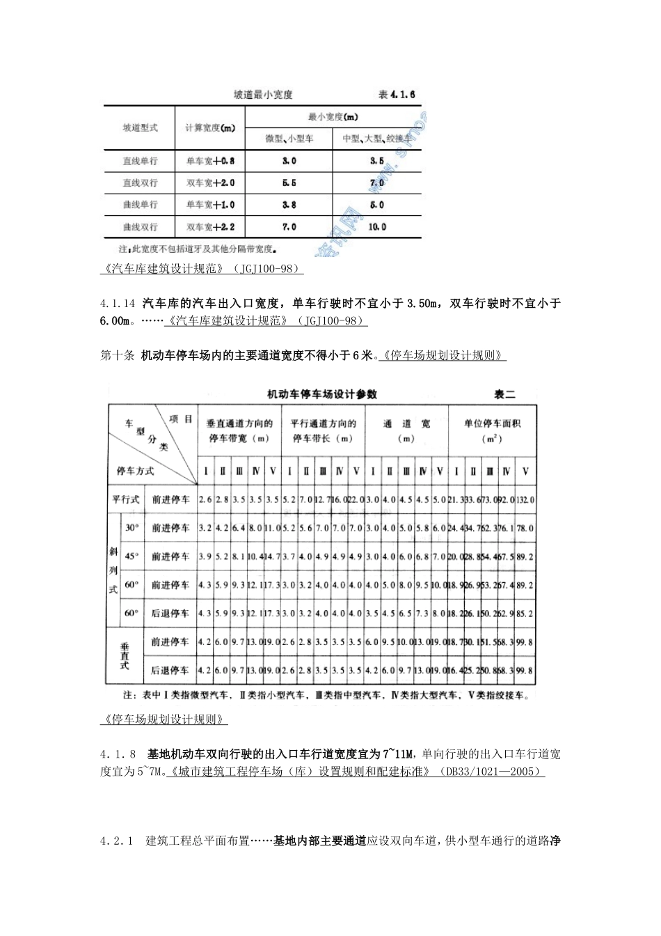 机动车停车位尺寸、车行道宽度_第2页
