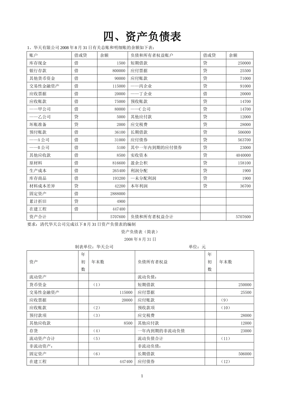 基础计算题-资产负债表_第1页