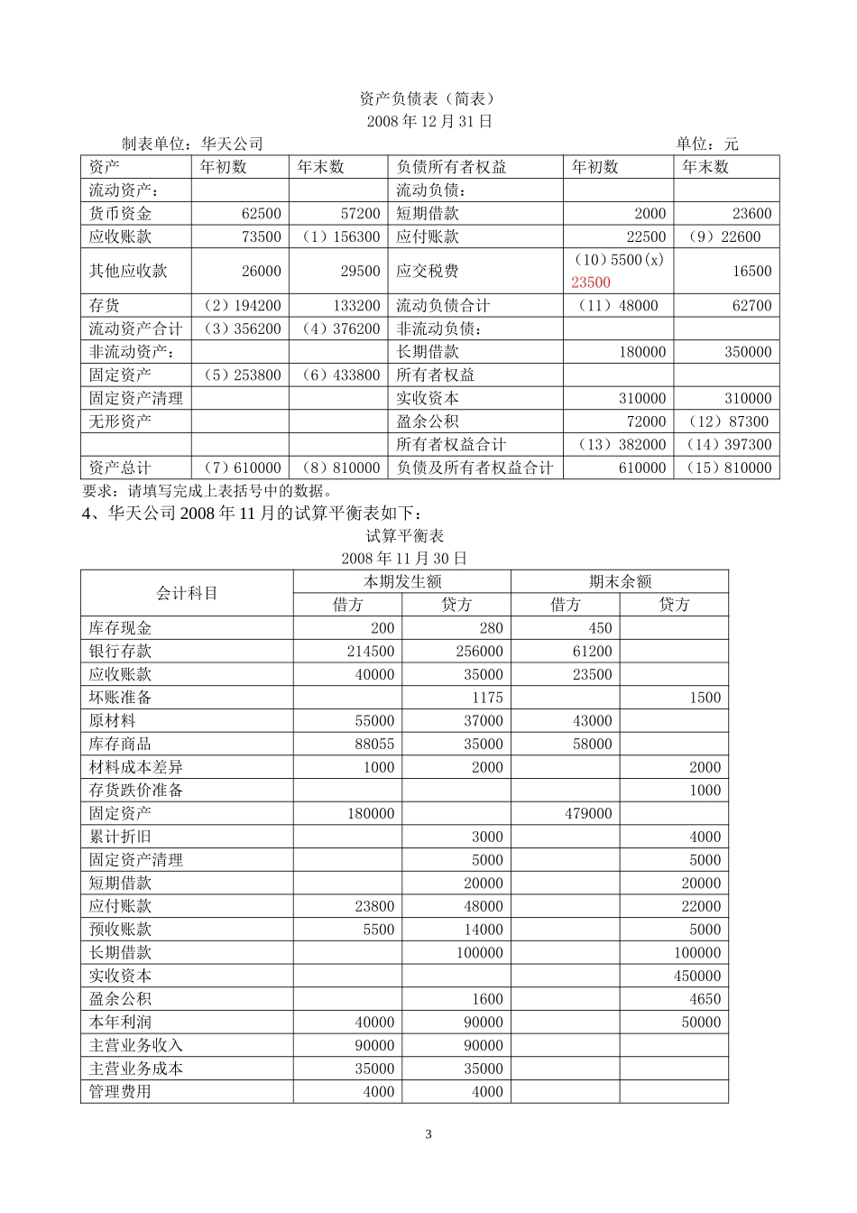基础计算题-资产负债表_第3页