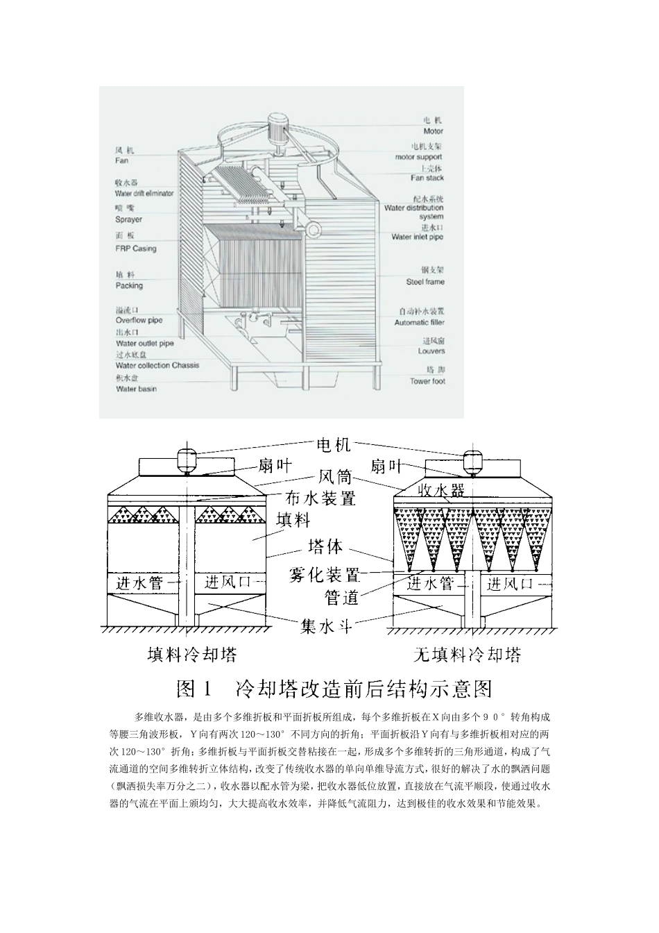 冷却塔收水器_第3页