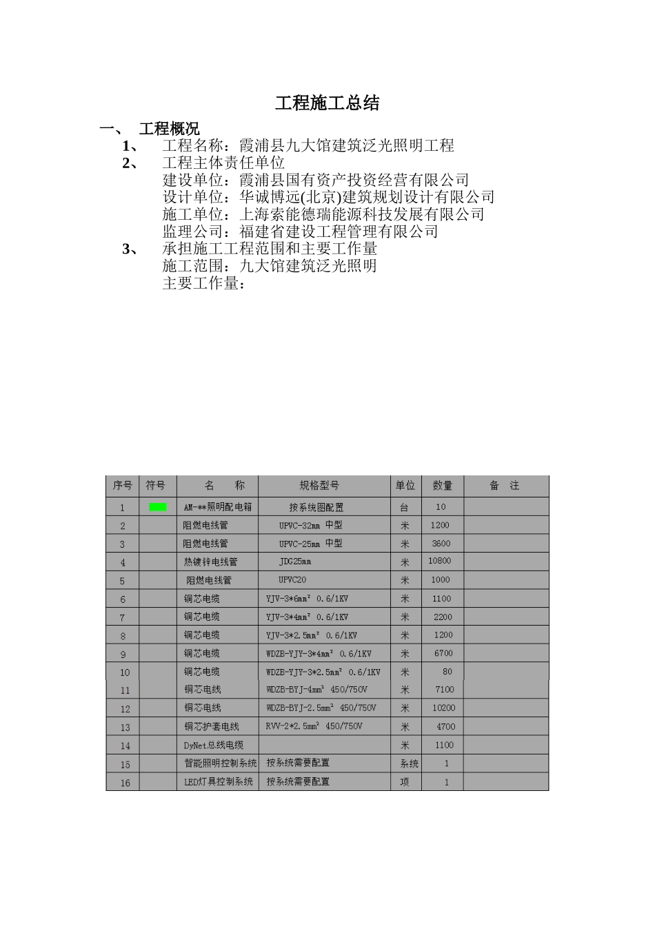 泛光照明工程施工总结_第2页