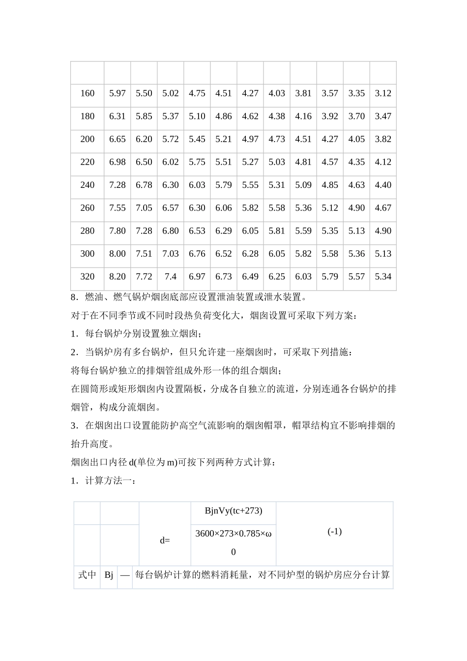 工业锅炉烟囱设计计算_第3页