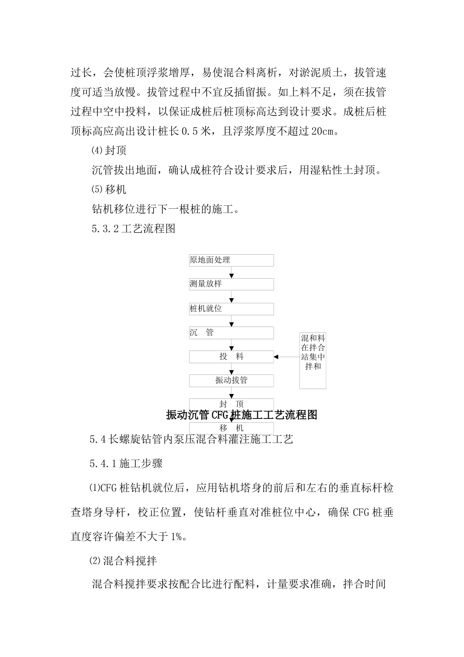 水泥粉煤灰碎石桩(CFG)施工作业指导书(包括沉管工艺和长螺旋工艺)_第3页