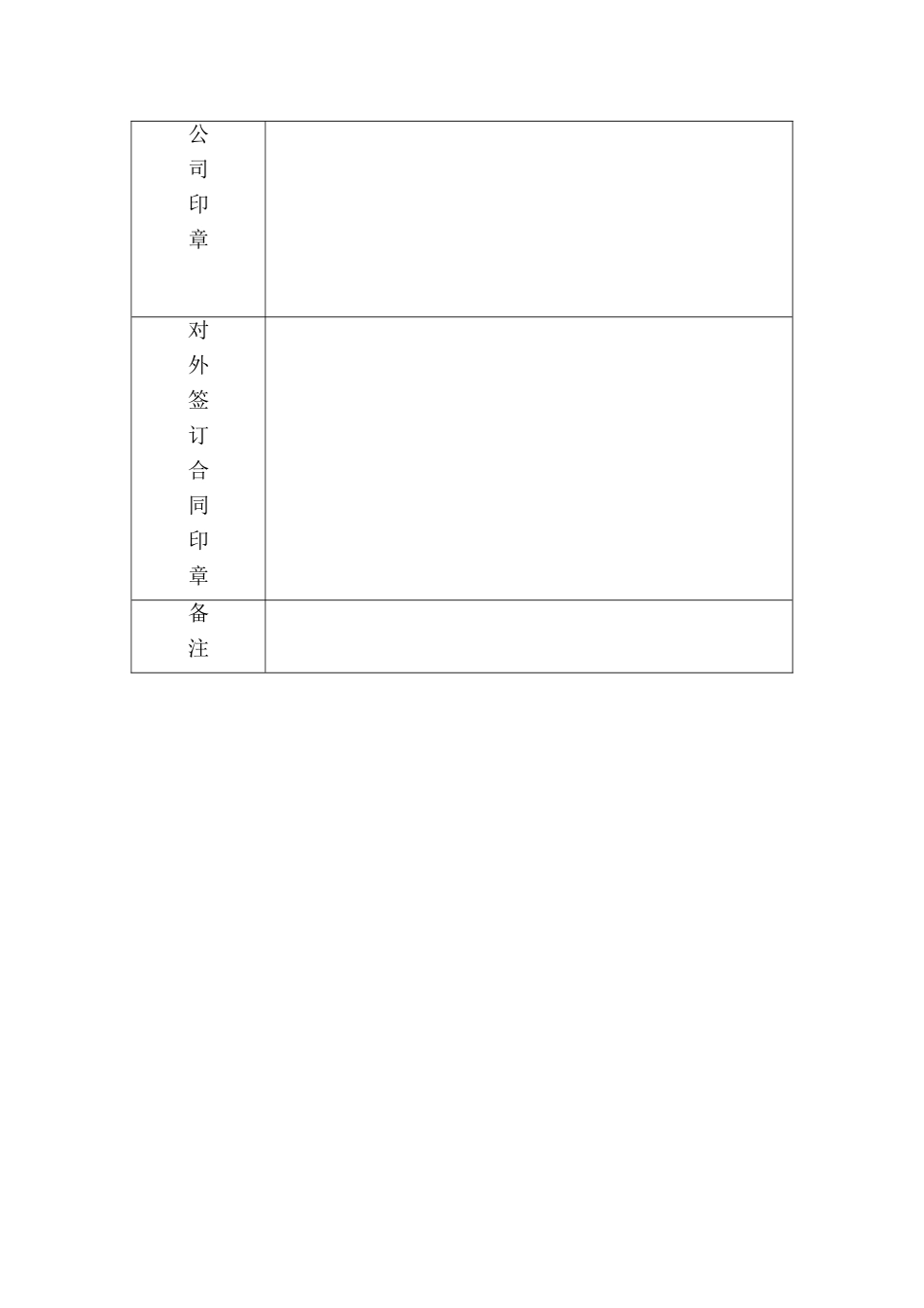 广州保税物流园区企业仓库备案指南_第3页