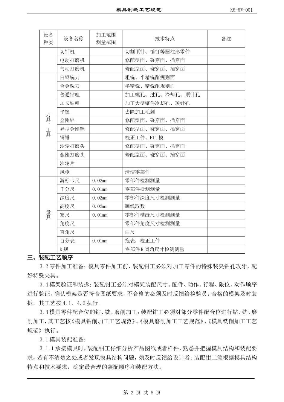 注塑模具装配工艺规范_第2页