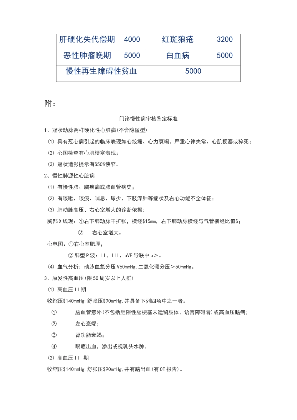 慢性病申请流程_第3页