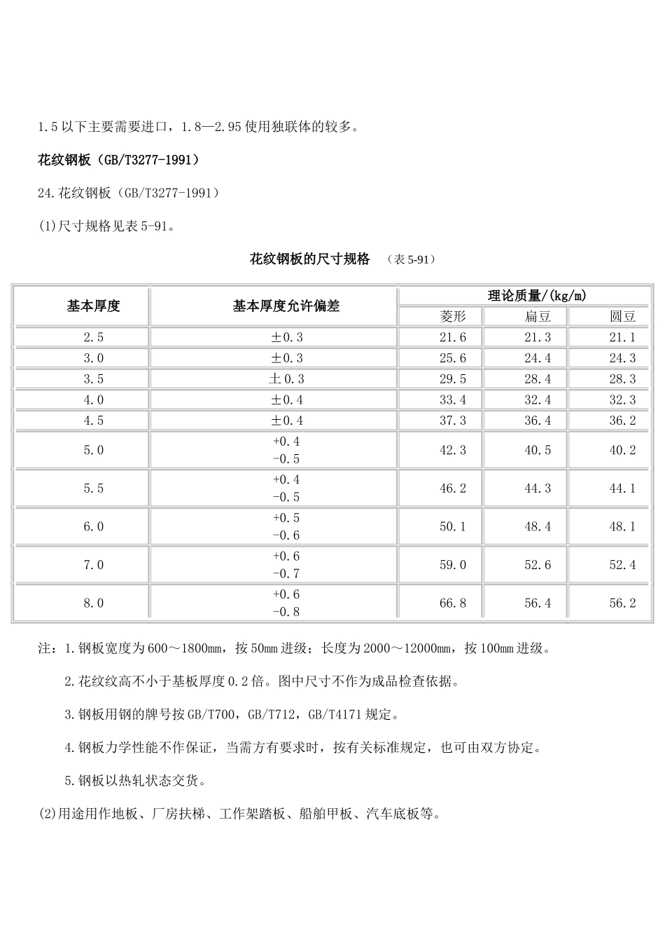 热轧卷板相关知识_第3页